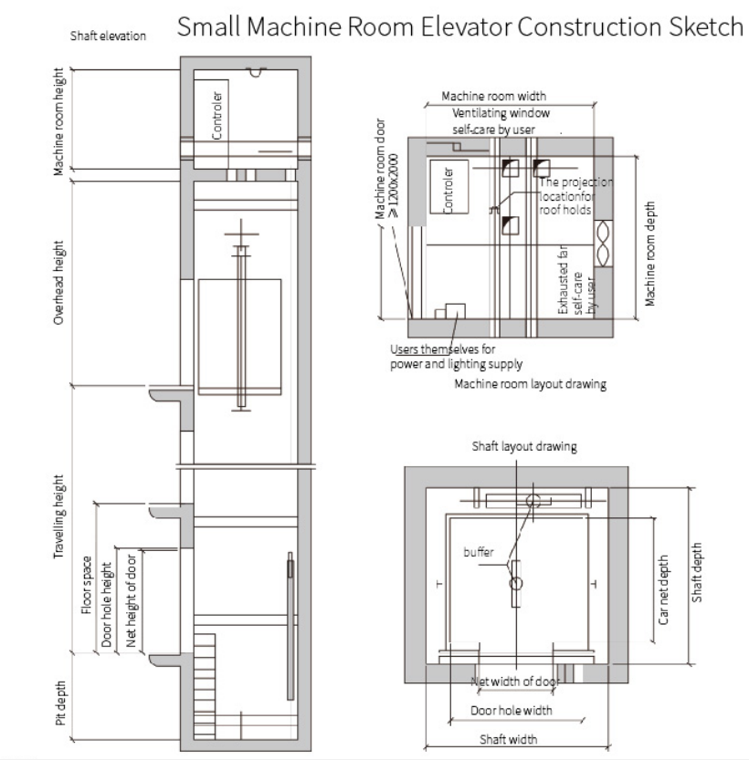 Small Machine Room Elevator